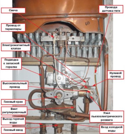 Speaker aparato