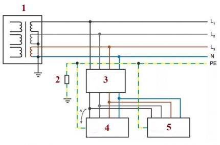 Diagram ng koneksyon ng TT Diagram ng koneksyon ng TT