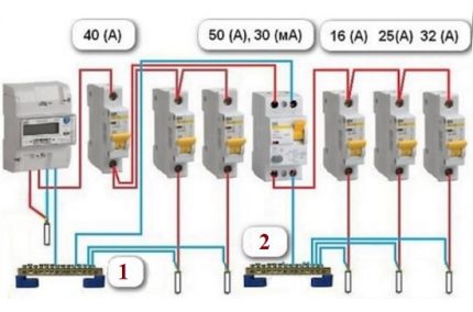 Functionally pinalawig na circuit Functionally pinalawig na circuit