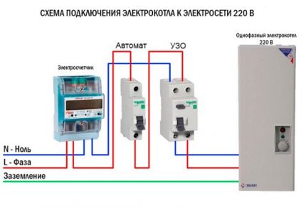 Scheme ng pagkonekta sa boiler sa pamamagitan ng isang RCD Scheme ng pagkonekta sa boiler sa pamamagitan ng isang RCD