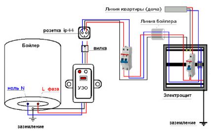 Diagram ng koneksyon ng pampainit ng tubig R diagram ng koneksyon ng RCD