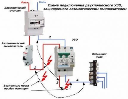 Koneksyon sa mga wire ng RCD Koneksyon ng isang dalawang-post na RCD