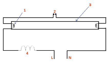 Ang diagram ng mga kable ng solong aparato I-on ang electromagnetic ballast