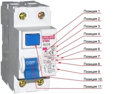 Isang halimbawa ng mga simbolo ng pag-decode sa aparato Ang pag-decode ng pagmamarka ng RCD