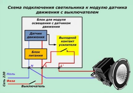 Sơ đồ kết nối bóng đèn với mô-đun cảm biến chuyển động Sơ đồ nối dây đơn giản