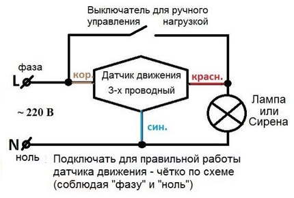 Sơ đồ lắp đặt cảm biến chuyển động và bóng đèn trong mạng điện Sơ đồ kết nối cảm biến