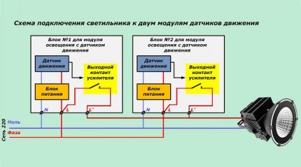 Sơ đồ kết nối đèn cho hai mô-đun cảm biến chuyển động Mạch cảm biến kép