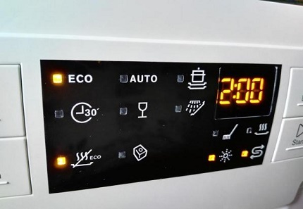 Indicació del programa i progrés activats Indicació al quadre de control del rentaplats Electrolux