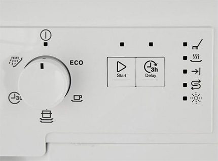 Intuitiu rentaplats del panell de control Electrolux Electrolux Panell de control ESF9423LMW