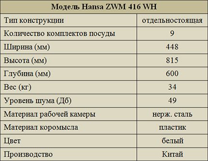 Размери и външни характеристики на съдомиялната машина Hansa Спецификации на модела ZWM 416 WH