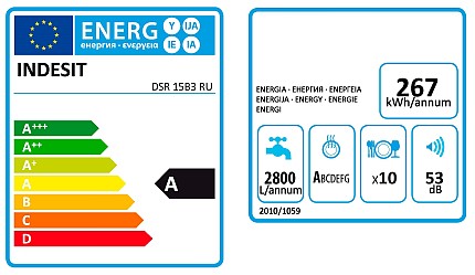 PMM Enerji Verimliliği Göstergeleri PMM Enerji Verimliliği Göstergeleri