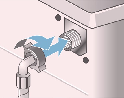 Cleaning the washing machine's supply hose filter Preventive filter cleaning