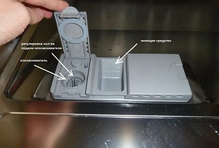 Отделения за домакински химикали Отделения за домакински химикали