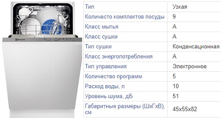 Технически данни на съдомиялната ESL94200LO от Electrolux Спецификации ESL94200LO