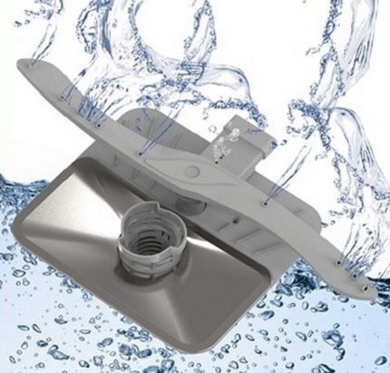 Work items dishwasher Device Filter Design