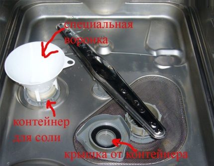 Местоположение на клетката за пълнене на сол Местоположение на контейнера за сол