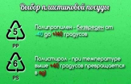 Разнообразие от пластмаса Разнообразие от пластмаса