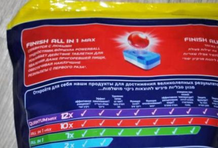 Makatapos ang pag-iimpake ng lahat sa 1 max Makatapos ang pag-iimpake ng lahat sa 1 max