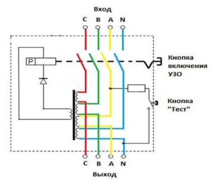 Um circuito para conectá-lo é aplicado ao aparelho Diagrama de fiação