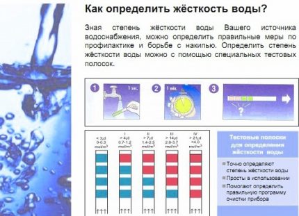 Προσδιορισμός δυσκαμψίας με λωρίδες ένδειξης