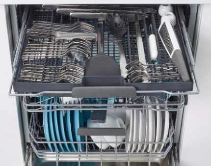 Correcte plaatsing van apparaten in de compartimenten van de machine Selectie van wasmiddel