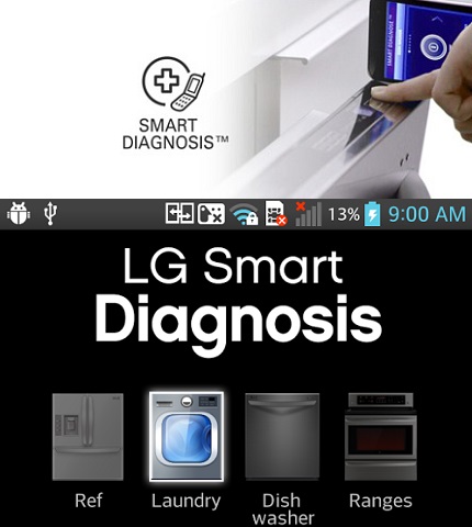 Ciri-ciri menggunakan SmartDiagnosis Smartdiagnosis