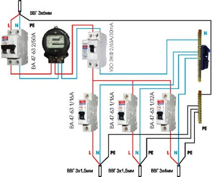 Circuit with a single cut-off device and with a ground bus Scheme 2
