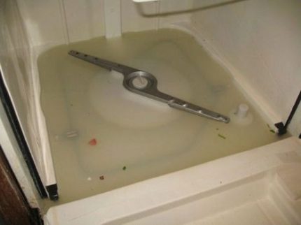 Много мръсна вода в тигана Вода в тигана за съдомиялна машина