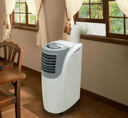 Climatiseur modèle dans une maison privée Modèle de climatiseur mobile
