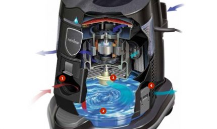 Scheme of the device and operation of a washing vacuum cleaner with a separator aquafilter The scheme of the separator aquafilter