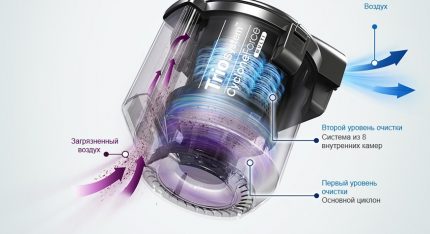 جهاز Aquafilter المبتكر من سامسونج مبدأ التصفية