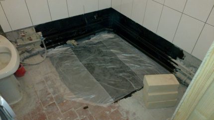 Pangunahing waterproofing ng papag Wateralling papag