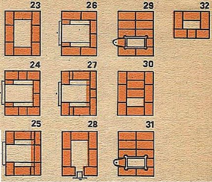 Arrangering av tredje trinn i mursteinovn Landsordenens rekkefølge fra 23. til 32. rad