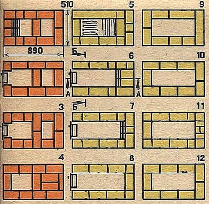 Det første stadiet med å legge det andre alternativet til en mursteinsovn Den første fasen med å legge en ovn for å arrangere et sommerhus
