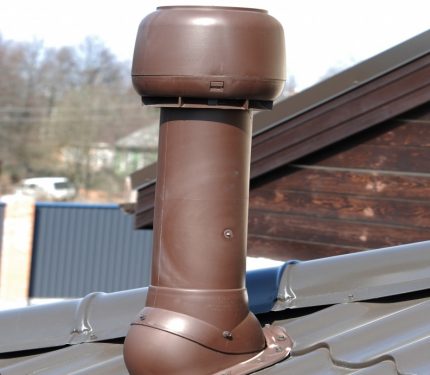 Sewer ventilation pipe riser Roof fan pipe