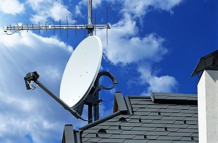 Antenna receives satellite signal Rooftop satellite dish