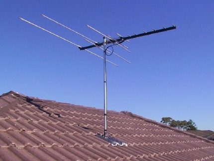 Antenne de toit Antenne country