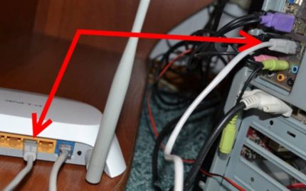 Les loquets à l'extrémité du fil facilitent la fixation dans le connecteur Connexion d'appareils supplémentaires