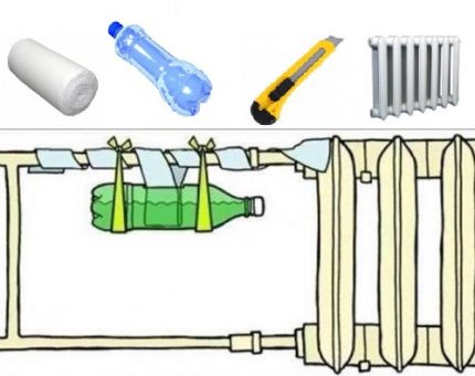 Homemade Humidifier