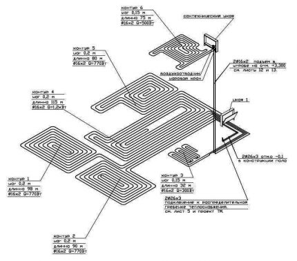 Le schéma de l'appareil et la connexion d'un plancher chauffant à plusieurs niveaux Plusieurs contours de différentes longueurs