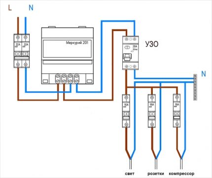 Garajda elektrik tesisatı Garajdaki bağlantı şeması