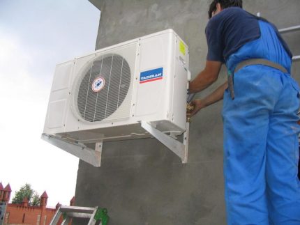 Installation of equipment by professionals Installation of split systems