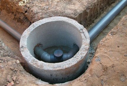 Manhole kapag pinihit ang pipe
