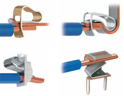 Schematic illustration of a wire clip in a plate connector Plate type clamp