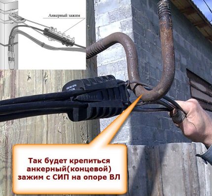 Anchor end clamp Anchor clamp
