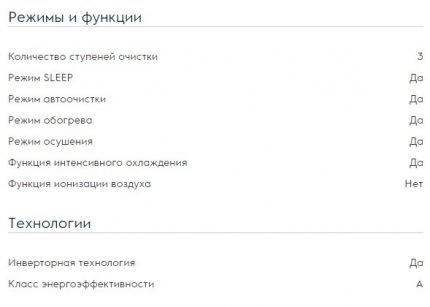 Operating modes of the Electrolux EACS / I-07HAR / N3 conditioner Additional functions of the split system