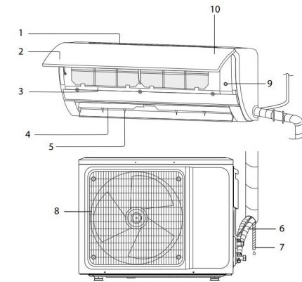 Hyundai H AR21 07H split system circuit diagram Split system design details
