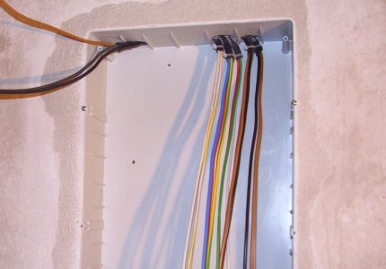Correct entry of cables into the shield The wires are in the electrical box.