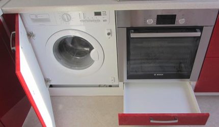 Built-in washing machine model Built-in washing machine in the kitchen