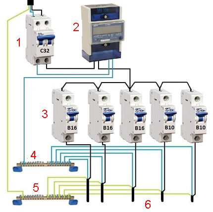 Schematic illustration of electrical wiring Electric energy distribution scheme